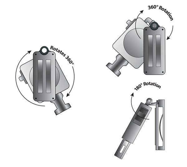 Gearkeeper AC0-2015 RT3 Belt Clips mounting